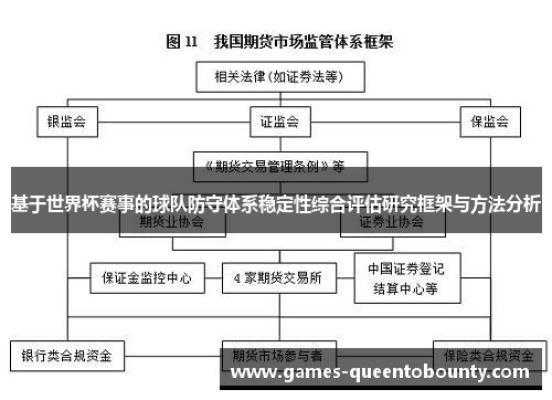 基于世界杯赛事的球队防守体系稳定性综合评估研究框架与方法分析